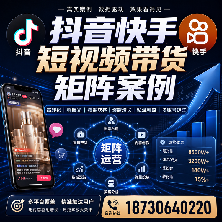 十堰短视频带货团队多平台矩阵自动分发案例